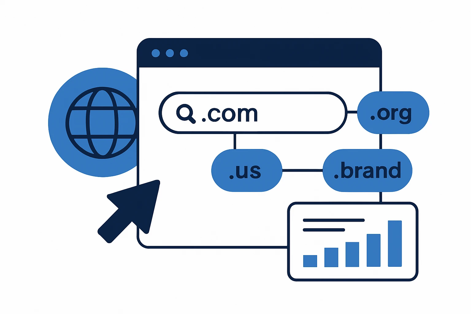 Choosing the Right Domain Extension: A Practical Guide to gTLDs, ccTLDs, and Brand TLDs