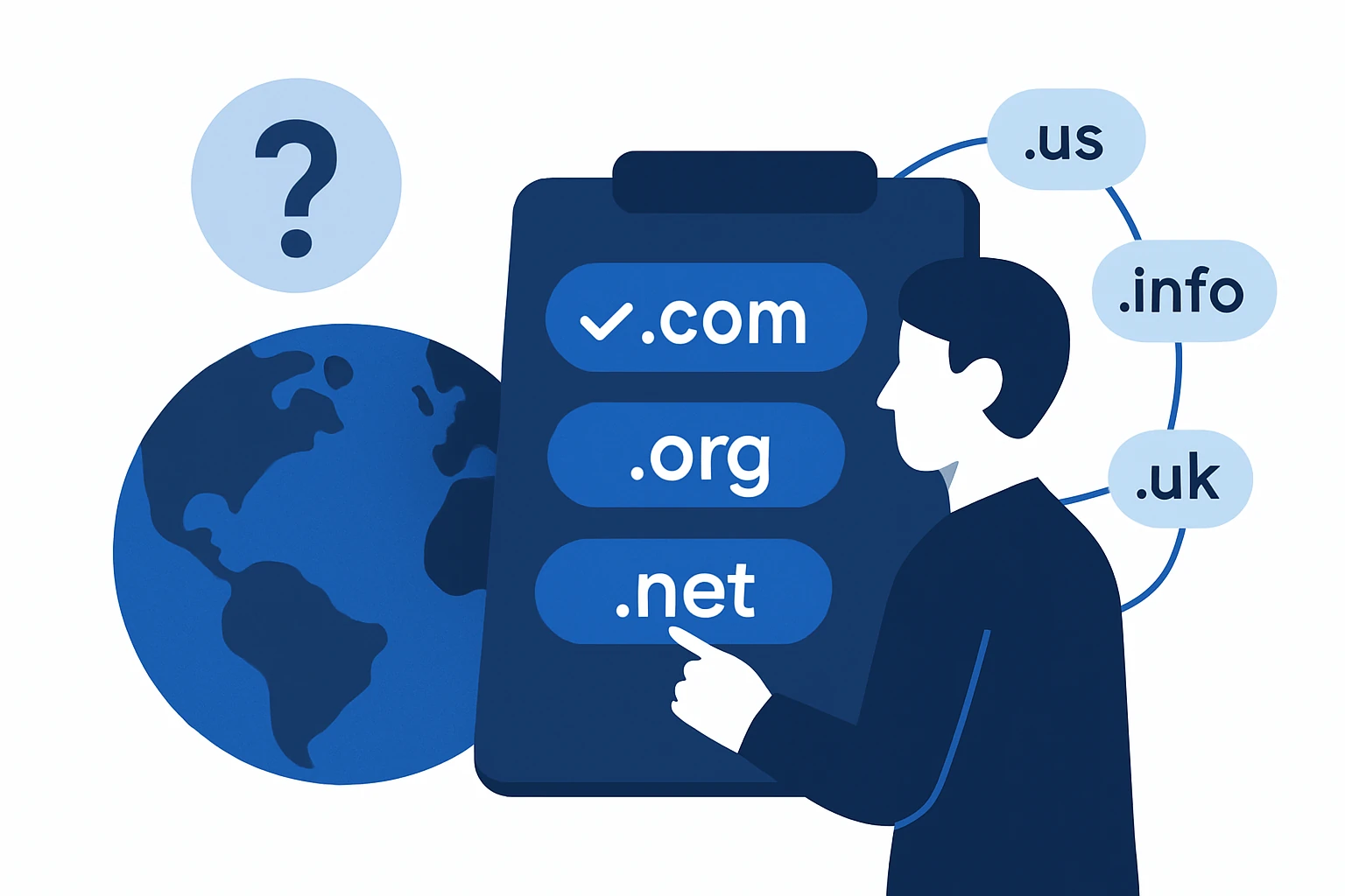 Choosing the Right Domain Extension: A Practical World TLD Guide