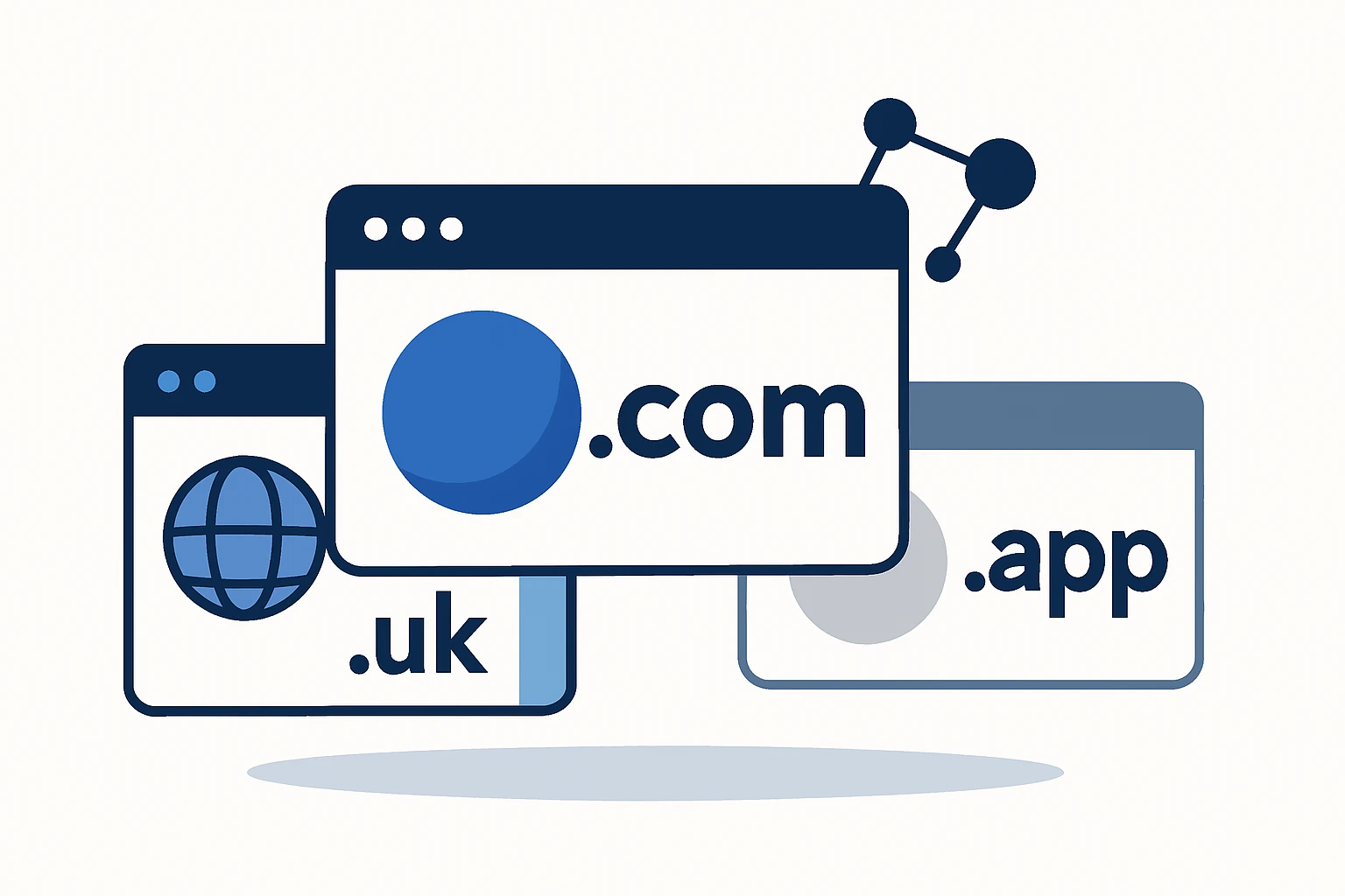 Choosing the Right Domain Extension: GTLDs, ccTLDs, and New gTLDs for Global Brands