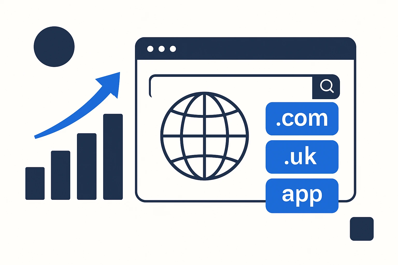 Domain Extension Strategy for Global Brands: gTLDs, ccTLDs, and New gTLDs