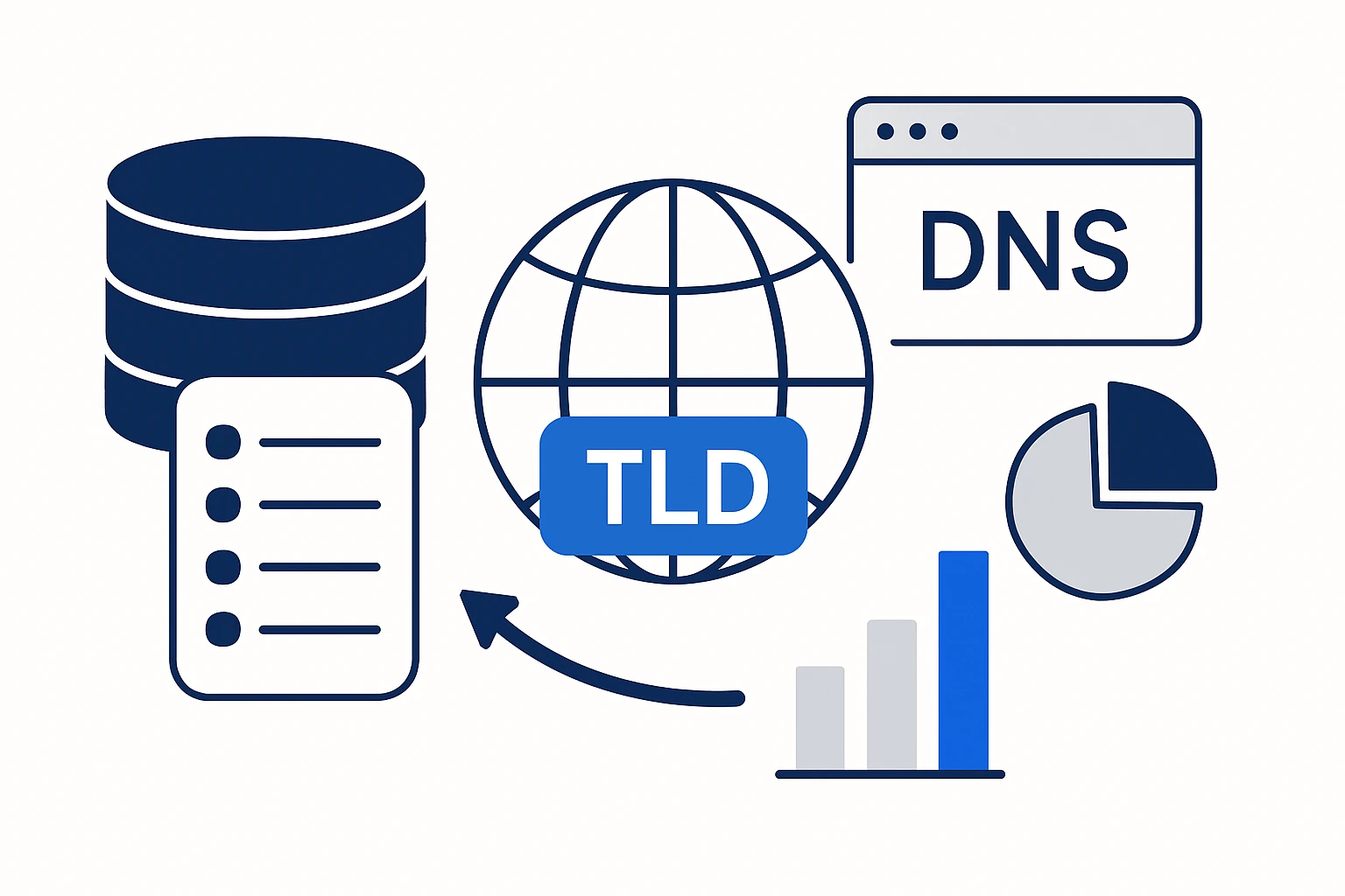 Domain Extensions Database Playbook: Building a Global TLD List for Hosting & DNS