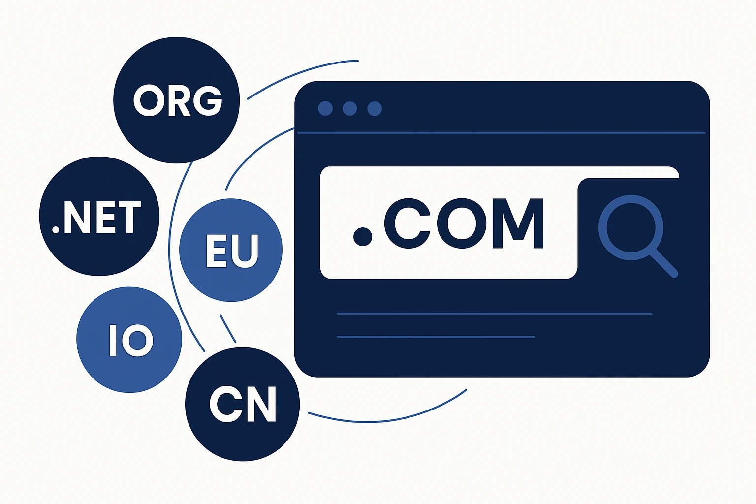 Domain Extensions Demystified: A Practical Guide to TLDs for Global Branding in 2026