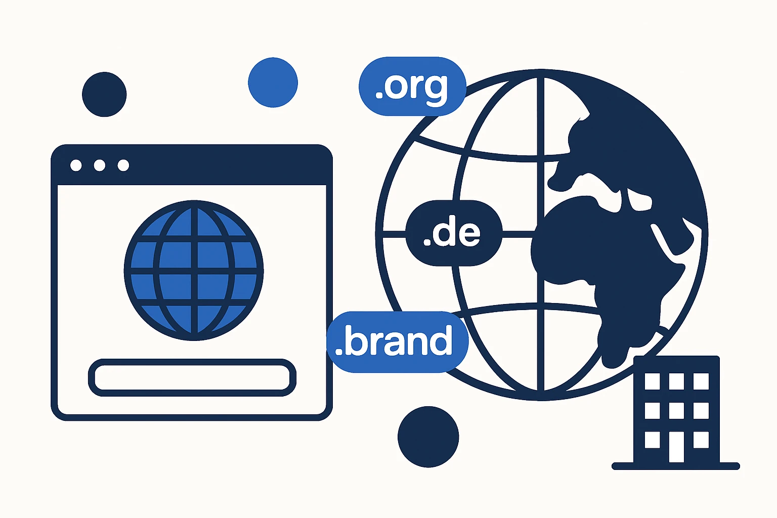 Domain Extensions Landscape 2026: A Practical Guide to Global Reach with gTLDs, ccTLDs, and Brand TLDs