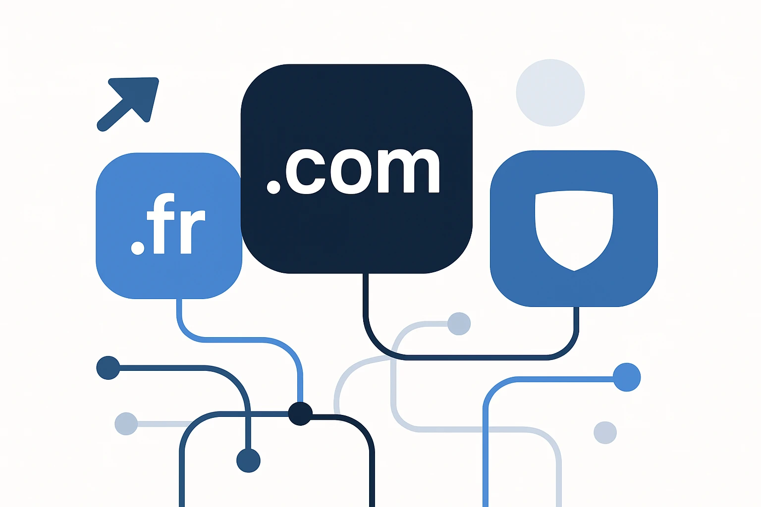 Navigating Domain Extensions: A Practical Guide to GTLDs, ccTLDs, and Brand TLDs